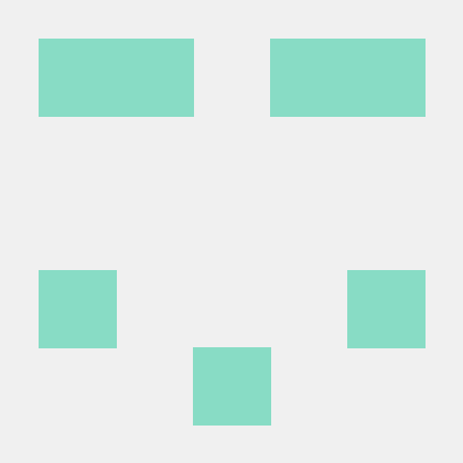 Shradha1994 Prog Shradha Github - Professional Minimal Texture - Retina