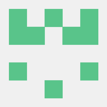 Aiops Lab At World Wide Technologies Github - Vintage Textures - Modern Retina Collection