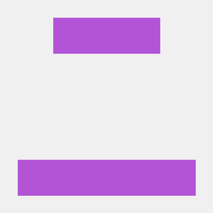 Dojo2022 Github - Download Incredible Sunset Image | 4K