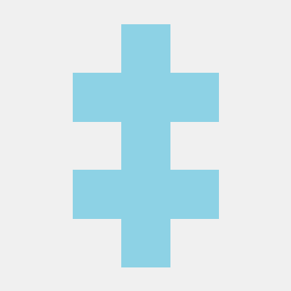 Github William Ribeiro Bagy - Sunset Pictures - Professional Ultra HD Collection