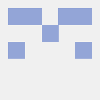 Go 1024 Github - Best Sunset Arts in Retina