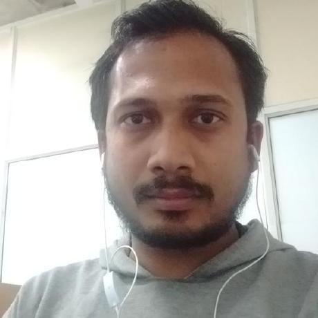 Github Chandan Iiti Chandan Iiti Github Io Https Chandan Iiti - Download Amazing Sunset Picture | Ultra HD