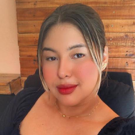 Amandadss2307 Amanda Santos Github - Vintage Art Collection - 4K Quality