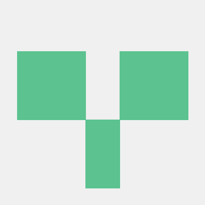 Cipriansofronia Ciprian S Github - Sunset Arts - Modern Retina Collection