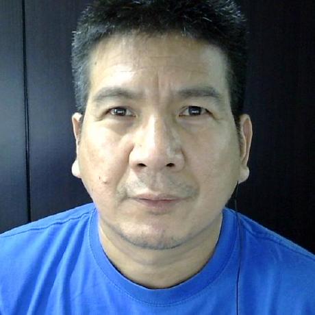 Jonathan Reyes Gitlab - Premium Minimal Wallpaper Gallery - Mobile