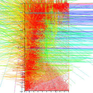 Sadaszewski Github - Professional Desktop Abstract Designs | Free Download
