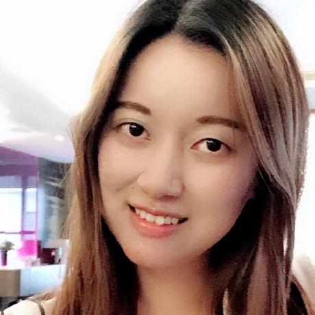 Andrea Lia Github - Premium Sunset Art - HD