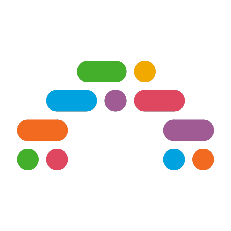 Reward Gateway Github