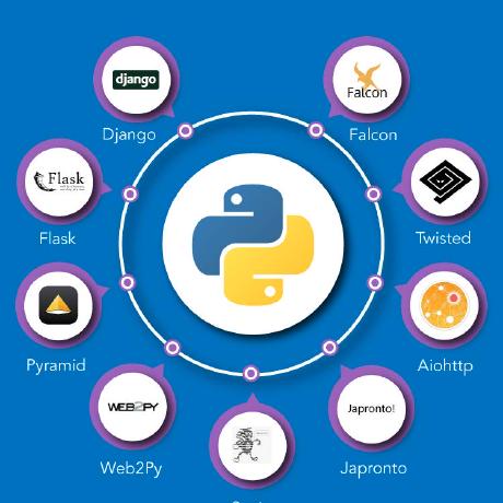 Bygassdevs Github - Full HD Vintage Patterns for Desktop