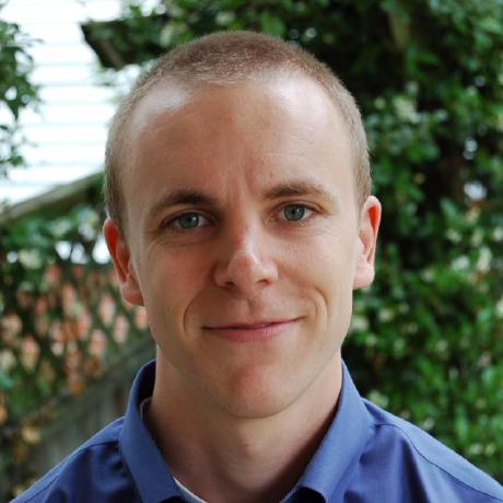 Jdownie James Downie Github - Best Mountain Patterns in 4K