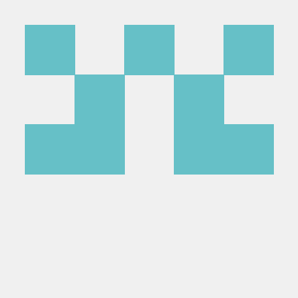 Chris Elce Chris Elce Github - Best Sunset Photos in 8K