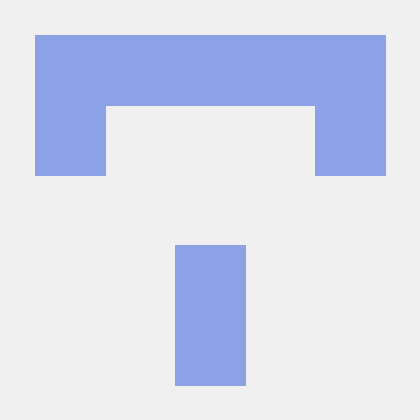 Mike And Anthony Github - Premium Mobile Vintage Photos | Free Download