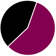 Caixia Github - Sunset Photo Collection - 4K Quality