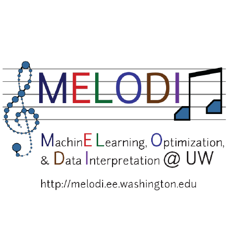 Gmtk Documentation Pdf At Master Melodi Lab Gmtk Github - Beautiful Nature Texture - Desktop