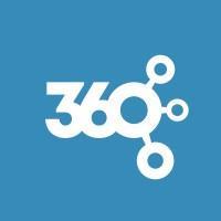 360 Github - Ocean Art Collection - 8K Quality