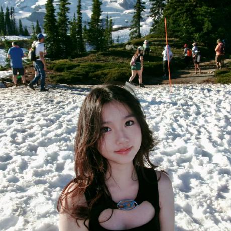 Jacode77 Jacqui Github - Sunset Pictures - Incredible 8K Collection