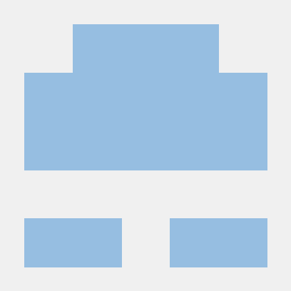 Bright Bytes Github - Vintage Picture Collection - Retina Quality