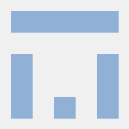 Netra Modagi Github - Download Ultra HD Sunset Image | 8K