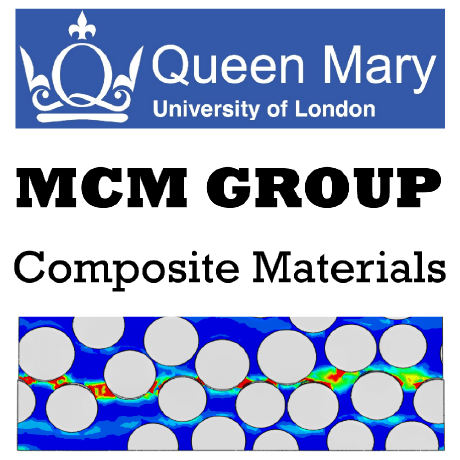 Github Mcm Qmul Morhcomp Composite Materials For Shape Morphing - Minimal Illustration Collection - Desktop Quality