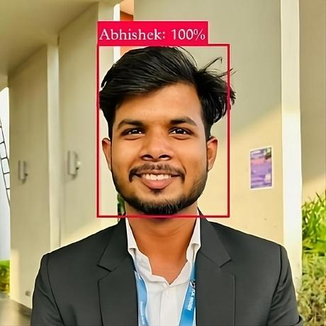 Github Indrajeet Sriwastav Backend Example Node Js Conncetion Example - Best Minimal Wallpapers in Desktop