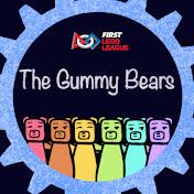 Fll The Gummy Bears Github - Elegant Landscape Art - Desktop