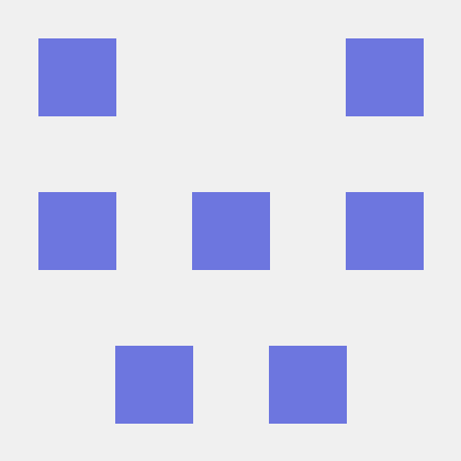 Backup · GitHub