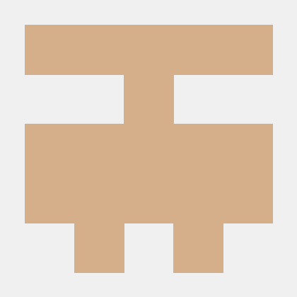 Vijetha U Github - Ultra HD Sunset Photo - 4K