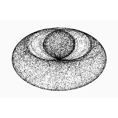 Github Chaotic Society Chebyshev A C Testing Framework Designed For Scientific Software - Premium Landscape Art Gallery - Mobile