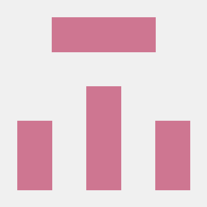 Kolkov Angular Editor Npm - Premium Mobile Sunset Wallpapers | Free Download