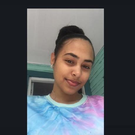 Github Jarissa12 Persona Personas - Best Geometric Images in 4K