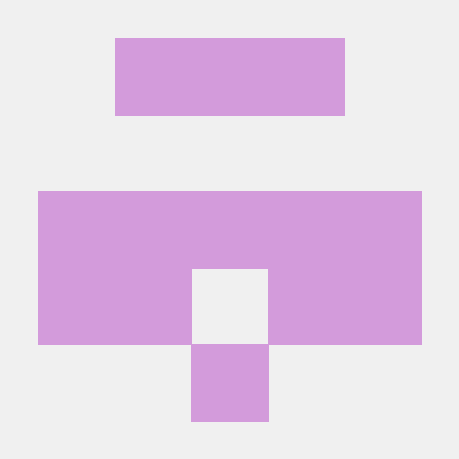 Github Z Mango24 Project 01 - Sunset Textures - Perfect Mobile Collection