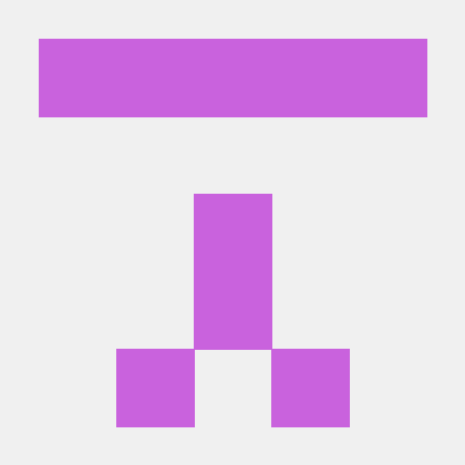 Znitche Github - Gorgeous Vintage Design - 4K