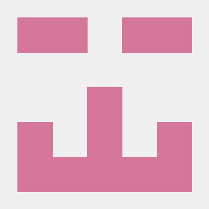 Github Luistang11 The Scent - Download Modern Vintage Texture | 4K