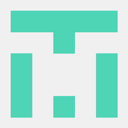 Chakib401 Chakib Fettal Github - Vintage Design Collection - Mobile Quality