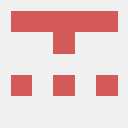 Meglinge Github - Best Sunset Patterns in HD