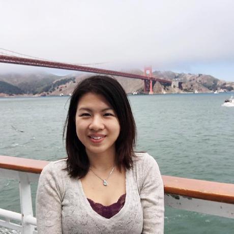 Esther Cheng Esther Cheng Github - Vintage Image Collection - High Resolution Quality