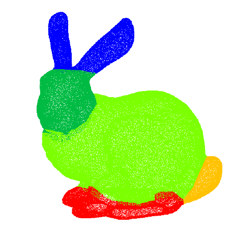 Sylva Lin Zhenchao Lin Github