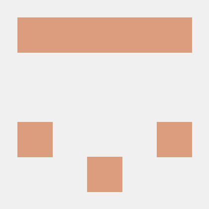 Glass Data Github - Beautiful Sunset Background - High Resolution