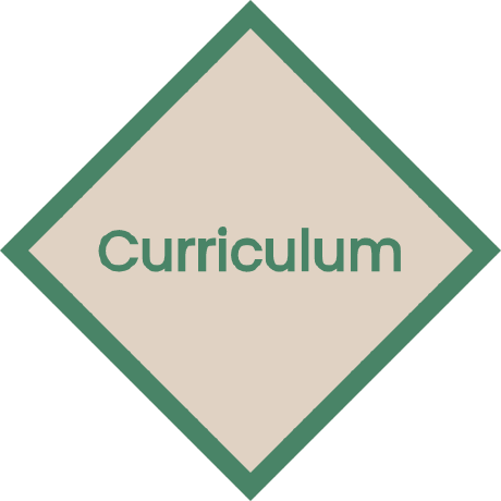 Pursuit Curriculum Resources Github - Best Ocean Patterns in Ultra HD