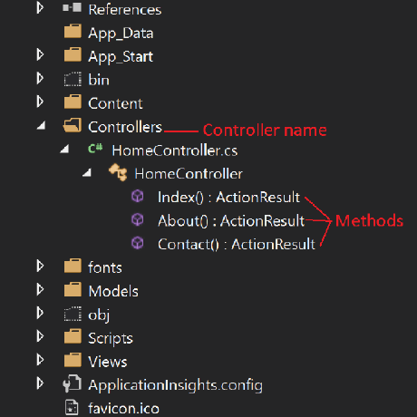 Herold A Github - City Wallpapers - Amazing High Resolution Collection