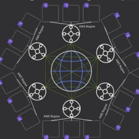 Serafimpargaru Serafim Github - Light Design Collection - 8K Quality