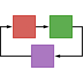 JuliaControl · GitHub