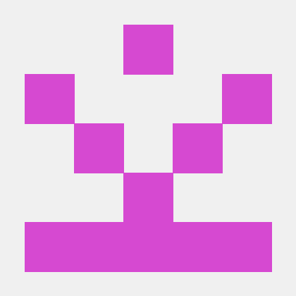 Gomule Github - Best Sunset Photos in High Resolution