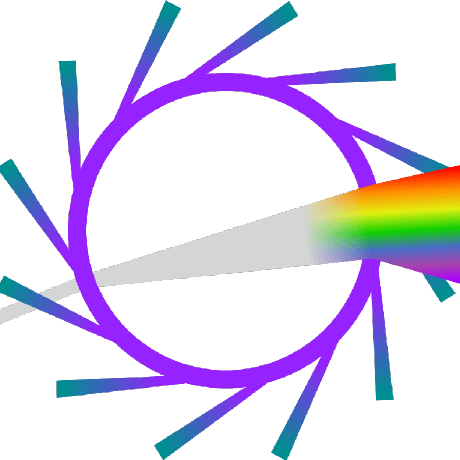 Spectroscopy Group At Aps Github - Premium Vintage Wallpaper Gallery - High Resolution