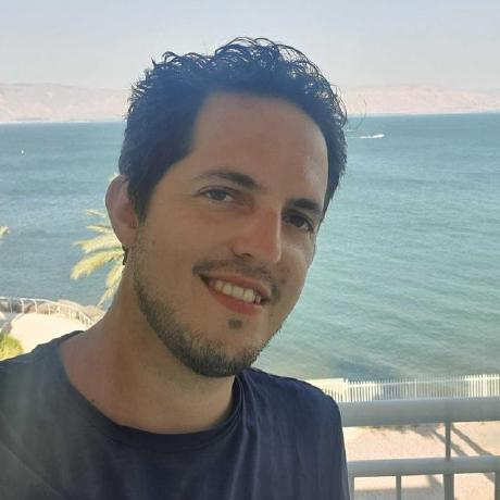 Yaronglp Yaron Galperin Github - Vintage Art Collection - 8K Quality