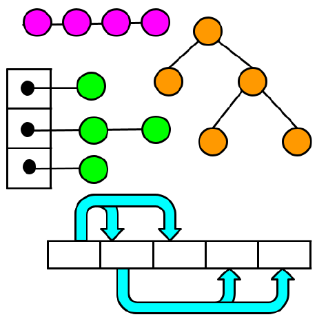 Ucsd Cse12 F22 Github - Gradient Wallpaper Collection - 8K Quality