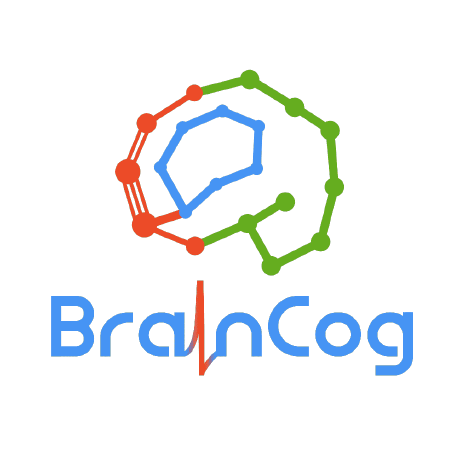 Brain Cog Brain Inspired Cognitive Engine Braincog Github - Premium Minimal Art Gallery - 8K