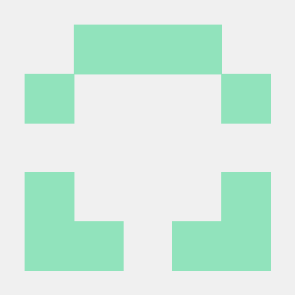 Bunakov Bunakov Ilya Github - Best Sunset Patterns in HD