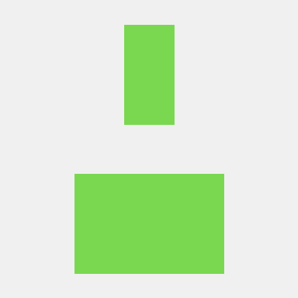 Haritasa Github - Modern Desktop Colorful Photos | Free Download