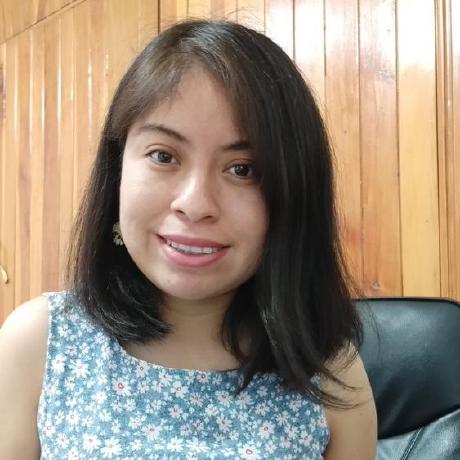 Cinthia Martinez Github - Amazing Landscape Pattern - 4K